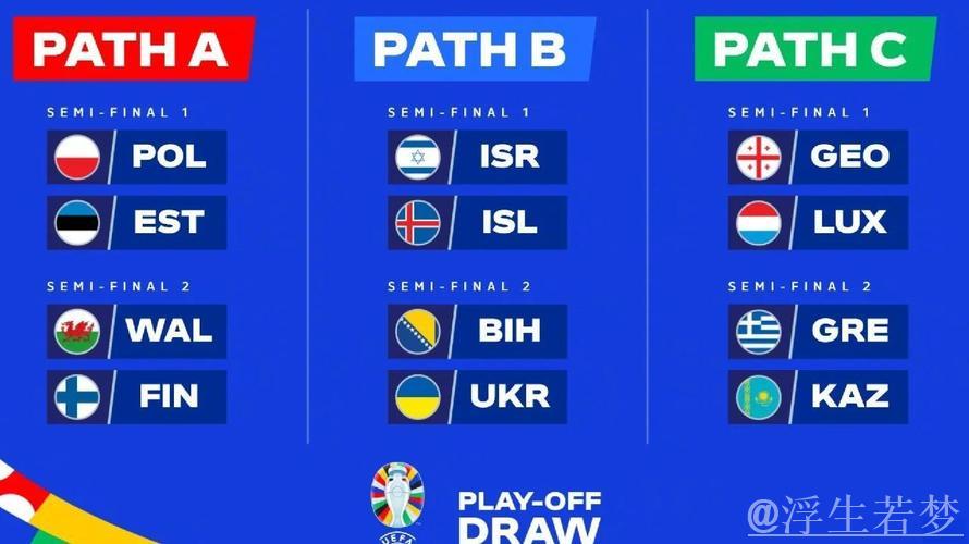 世界杯分组：法国挪威同组 阿根廷葡萄牙获上签