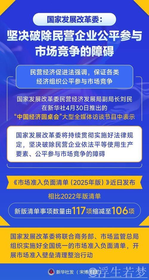 消除障碍,促进公平竞争——优化民营经济发展环境② 消除障碍,促进公平竞争——优化民营经济发展环境②