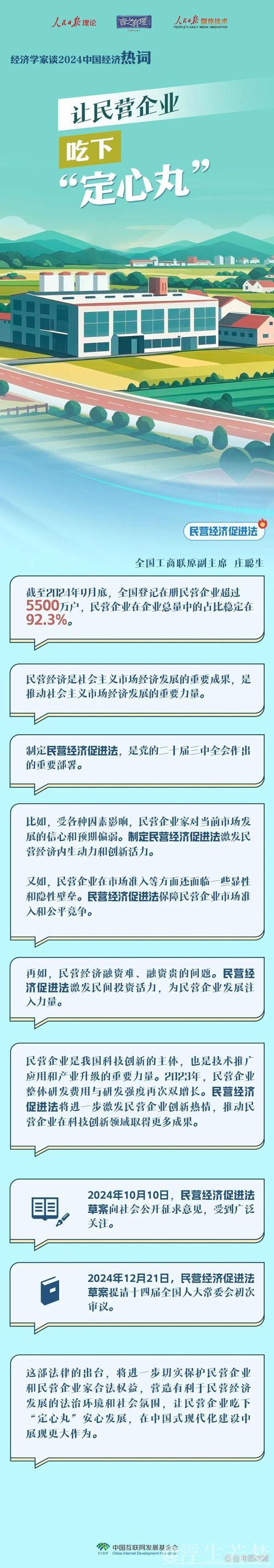 消除障碍,促进公平竞争——优化民营经济发展环境② 消除障碍,促进公平竞争——优化民营经济发展环境②