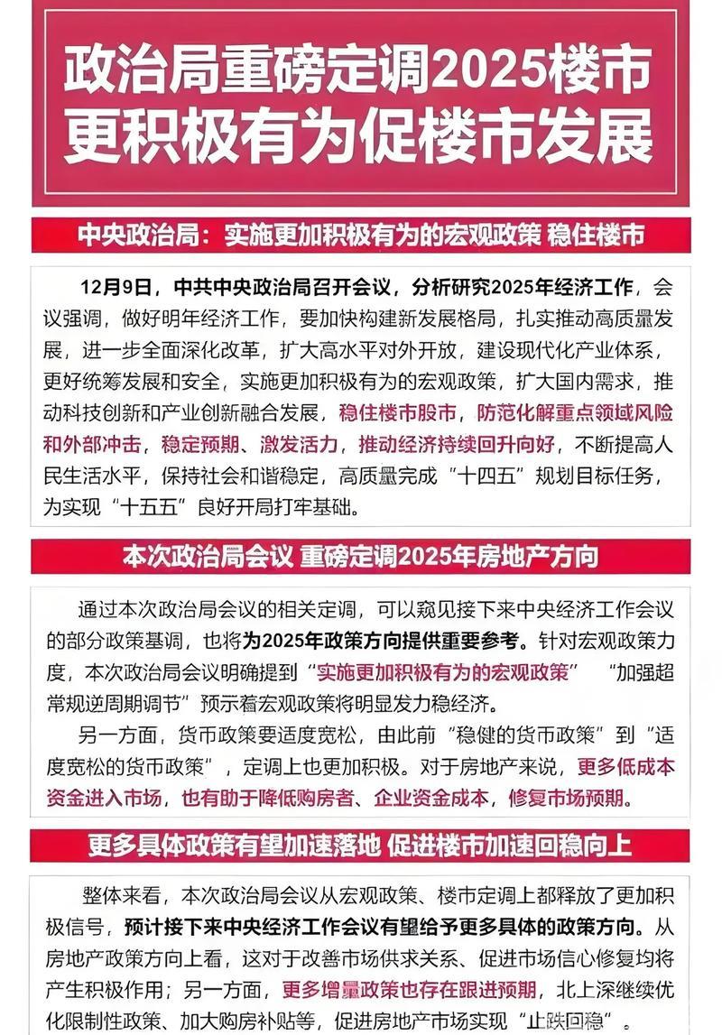 地方两会聚焦丨多措并举推动房地产市场企稳回升——从地方两会看房地产市场稳定发展 地方两会聚焦丨多措并举推动房地产市场企稳回升——从地方两会看房地产市场稳定发展