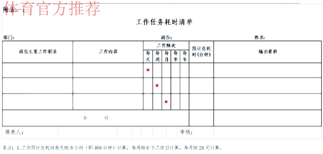 中国足协广纳贤才 优化人员结构 中国足协广纳贤才 优化人员结构