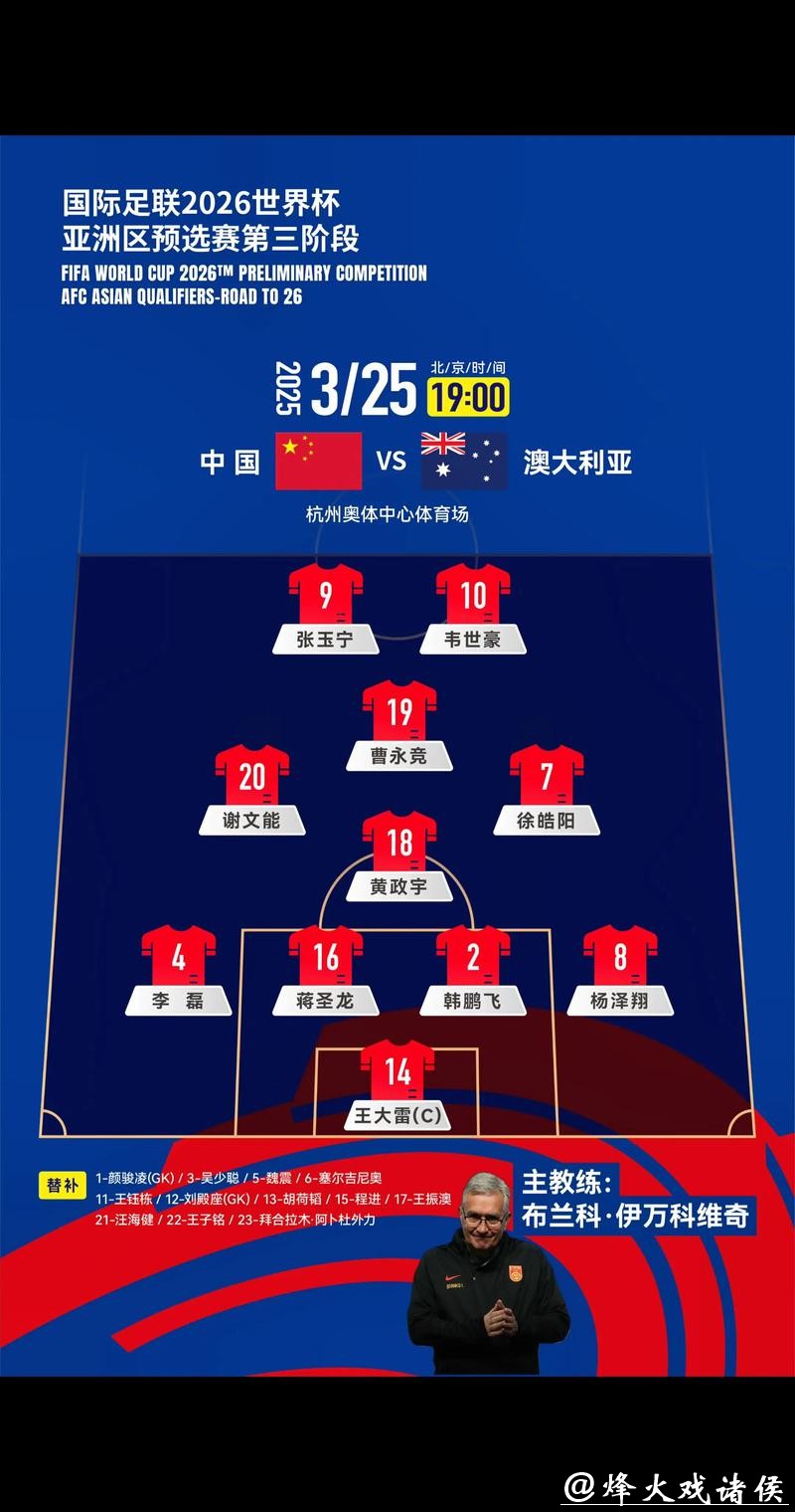 2026世界杯外围赛亚洲区强队出线前景