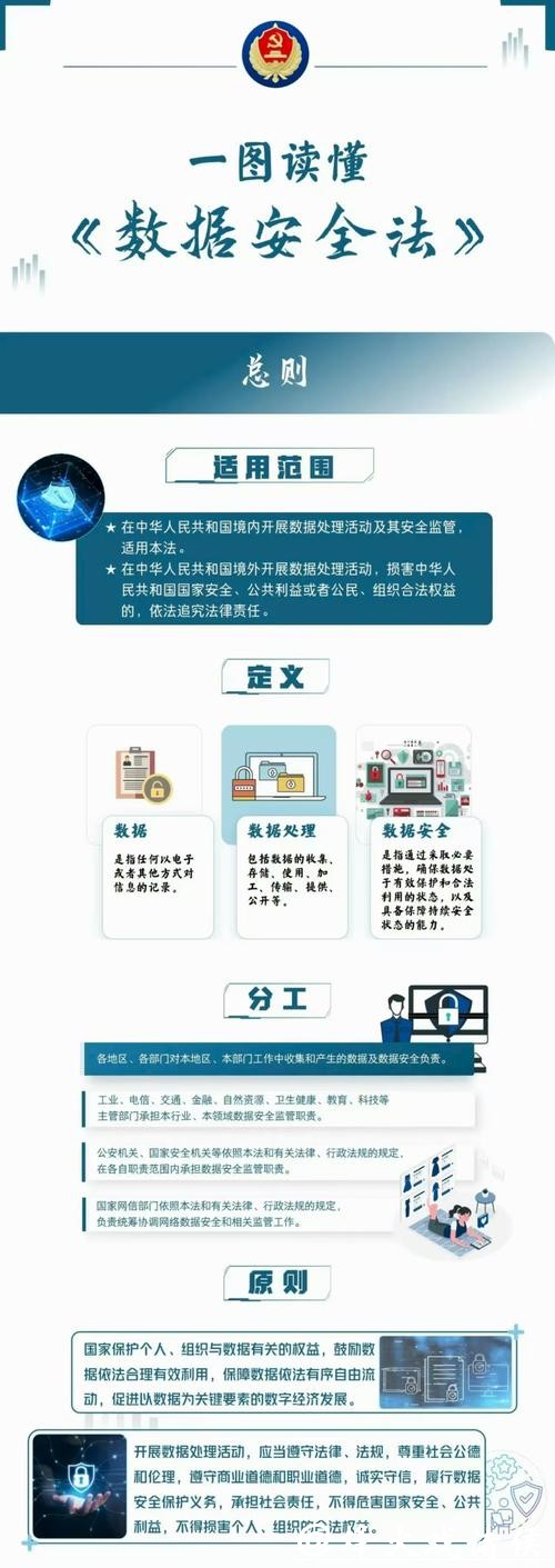 世界杯安全下注平台数据保护政策