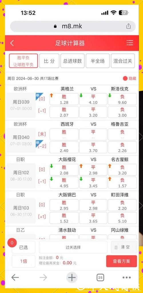 2026世界杯竞猜赔率深度解析 2026世界杯竞猜赔率深度解析