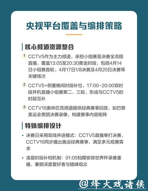 世界杯直播如何找到最佳观赛位置攻略